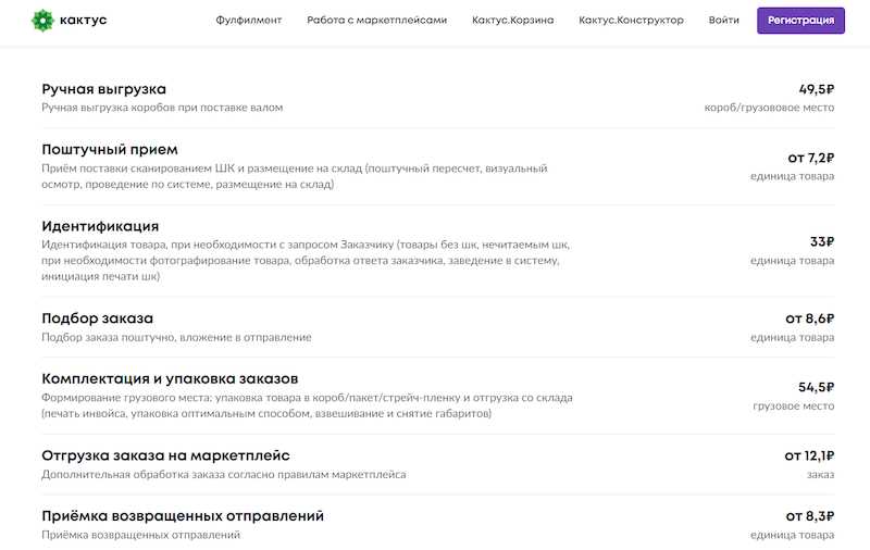 Яндекс.Маркет: универсальная площадка для широкого ассортимента товаров