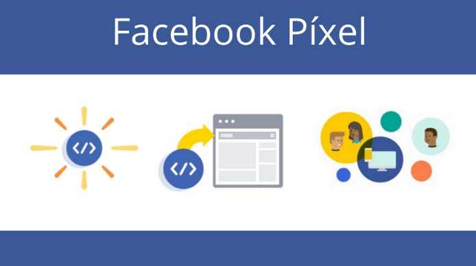 Как установить пиксель в фейсбук