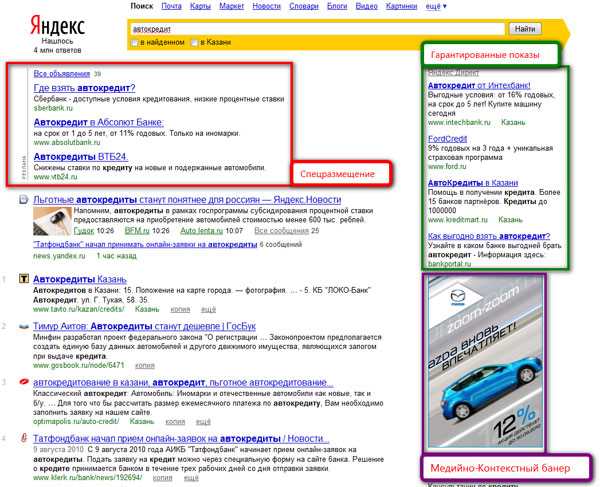 Как использовать корректировки ставок в Google Ads и Яндекс.Директ?