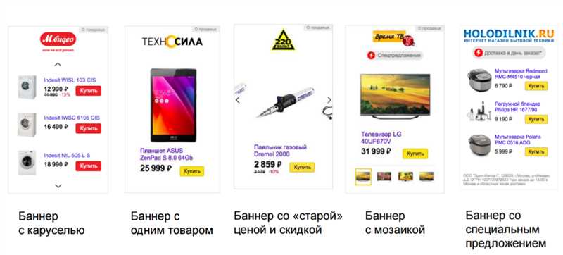 Смарт баннеры Яндекс.Директ: что это и для чего